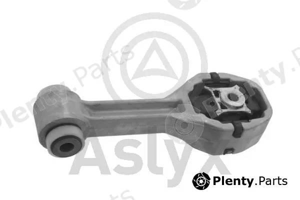 Aslyx AS-201705 — Mounting, engine