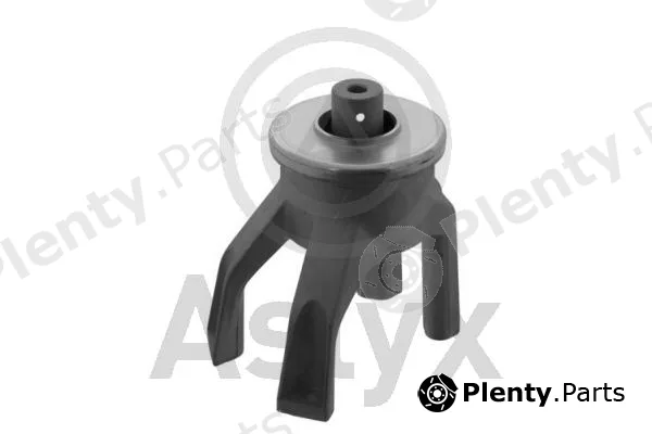 Aslyx AS-202801 — Mounting, engine