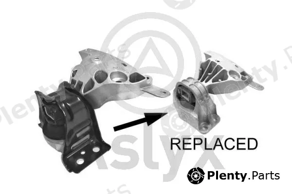 Aslyx AS-506288 — Mounting, engine