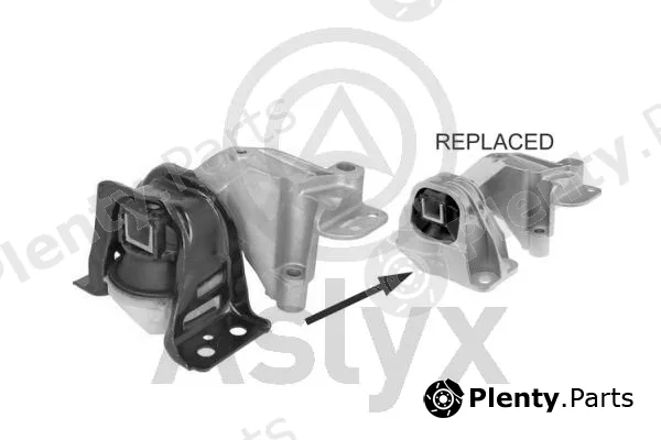 Aslyx AS-506913 — Mounting, engine