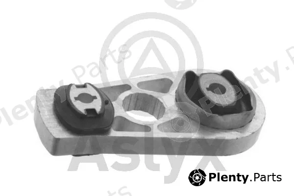 Aslyx AS-202982 — Mounting, engine