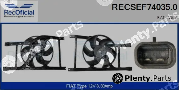 Recoficial RECSEF74035.0 — Electric Motor, radiator fan