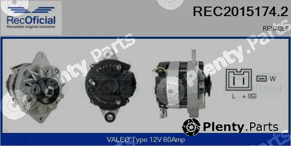 Recoficial REC2015174.2 — Alternator
