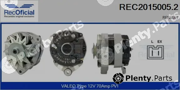 Recoficial REC2015005.2 — Alternator
