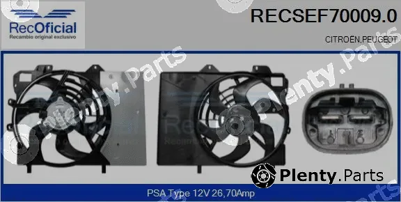 Recoficial RECSEF70009.0 — Electric Motor, radiator fan