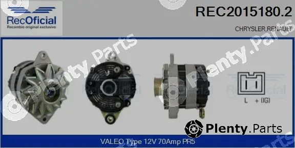 Recoficial REC2015180.2 — Alternator