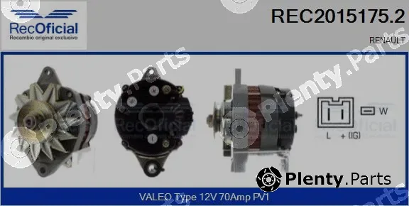 Recoficial REC2015175.2 — Alternator