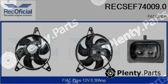 Recoficial RECSEF74009.0 — Electric Motor, radiator fan