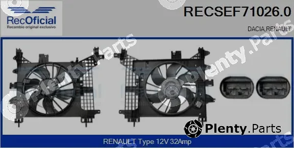 Recoficial RECSEF71026.0 — Electric Motor, radiator fan