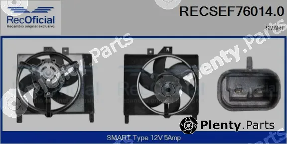 Recoficial RECSEF76014.0 — Electric Motor, radiator fan