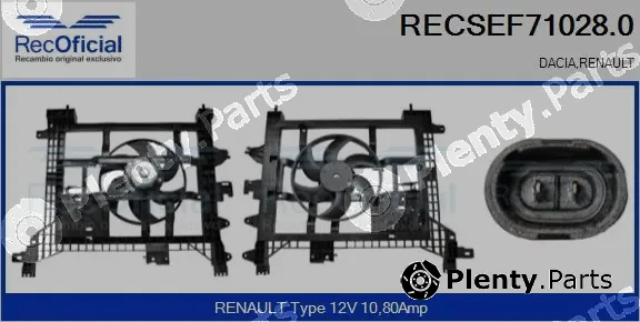 Recoficial RECSEF71028.0 — Electric Motor, radiator fan
