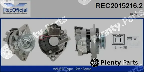 Recoficial REC2015216.2 — Alternator