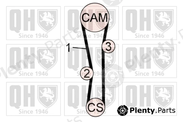 Quinton Hazell QBK655 — Timing Belt Kit