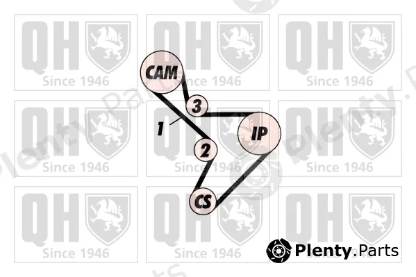 Quinton Hazell QBK317 — Timing Belt Kit