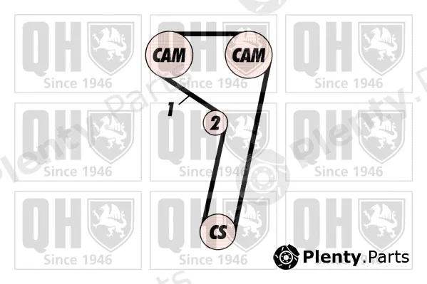 Quinton Hazell QBK311 — Timing Belt Kit