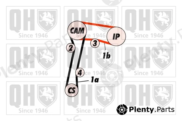 Quinton Hazell QBK220 — Timing Belt Kit