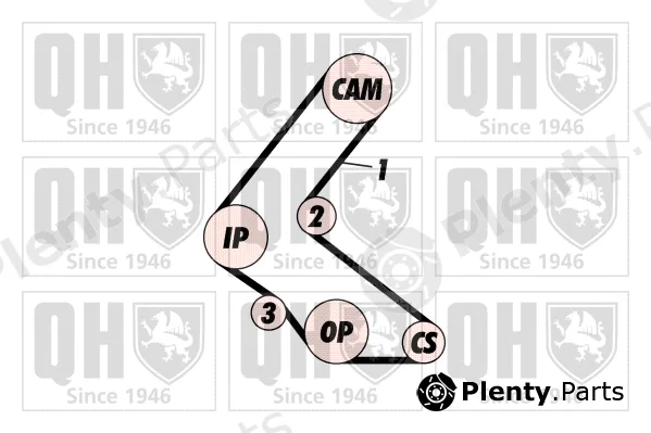 Quinton Hazell QBK334 — Timing Belt Kit
