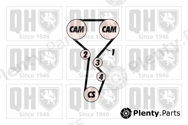 Quinton Hazell QBK410 — Timing Belt Kit