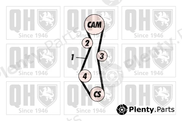 Quinton Hazell QBK258 — Timing Belt Kit