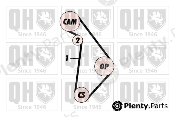 Quinton Hazell QBK355 — Timing Belt Kit