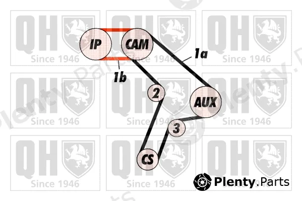 Quinton Hazell QBK308 — Timing Belt Kit