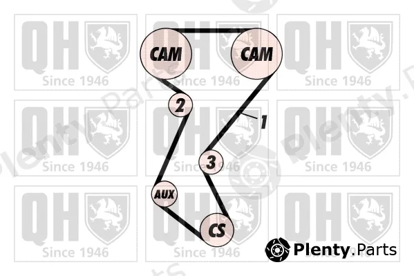 Quinton Hazell QBK114 — Timing Belt Kit