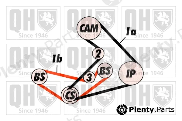 Quinton Hazell QBK509 — Timing Belt Kit