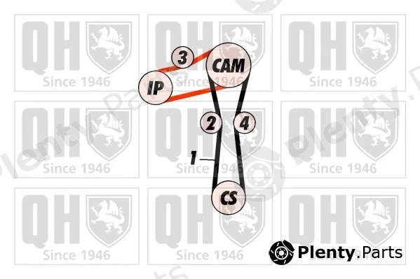Quinton Hazell QBK261 — Timing Belt Kit