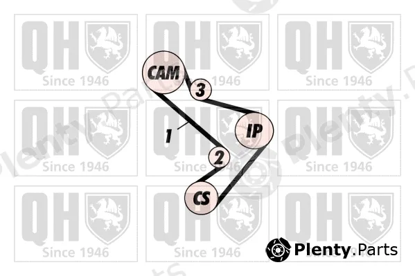 Quinton Hazell QBK161 — Timing Belt Kit