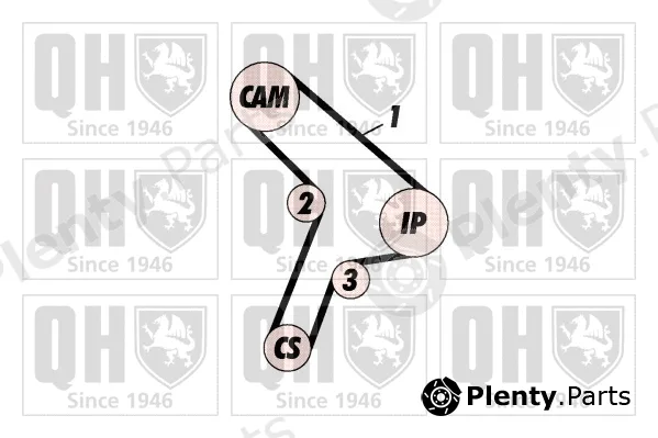 Quinton Hazell QBK303 — Timing Belt Kit