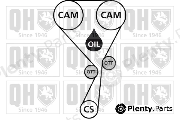 Quinton Hazell QBK939 — Timing Belt Kit