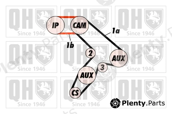 Quinton Hazell QBK163 — Timing Belt Kit