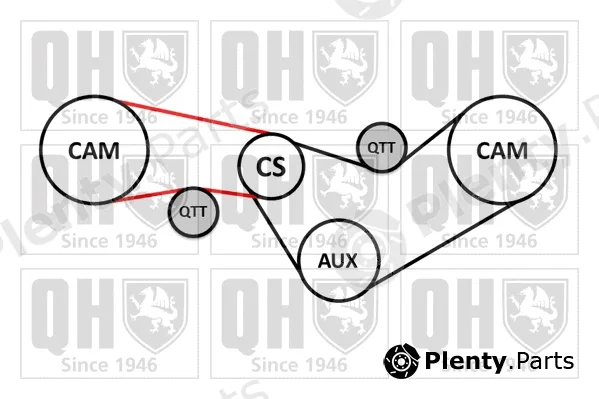 Quinton Hazell QBK277 — Timing Belt Kit