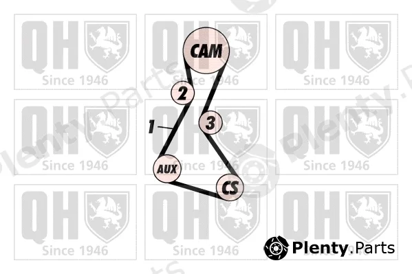 Quinton Hazell QBK145 — Timing Belt Kit