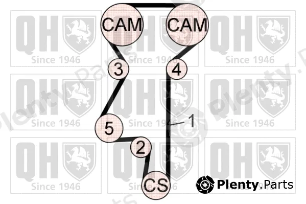 Quinton Hazell QBK608 — Timing Belt Kit