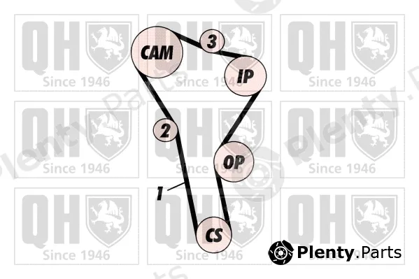 Quinton Hazell QBK221 — Timing Belt Kit