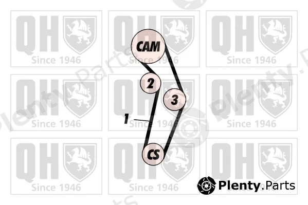 Quinton Hazell QBK534 — Timing Belt Kit