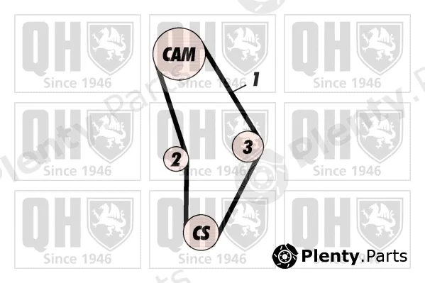 Quinton Hazell QBK287 — Timing Belt Kit