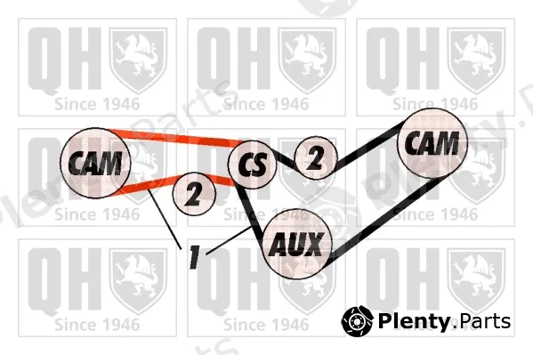 Quinton Hazell QBK278 — Timing Belt Kit