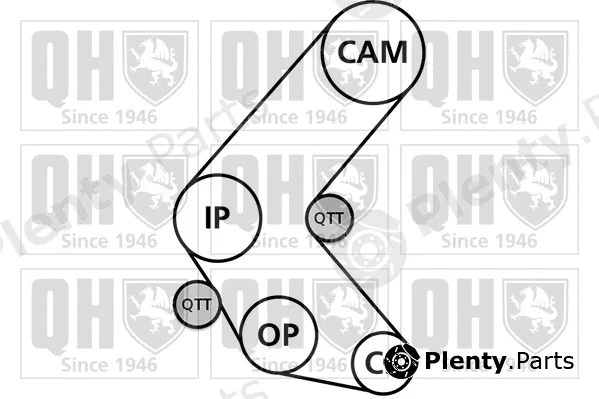 Quinton Hazell QBK653 — Timing Belt Kit