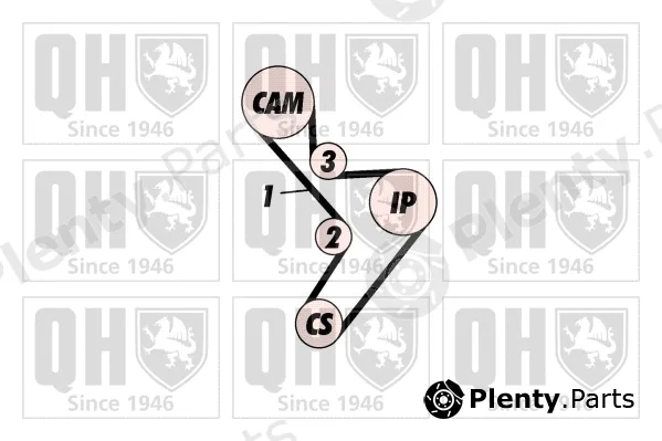 Quinton Hazell QBK141 — Timing Belt Kit