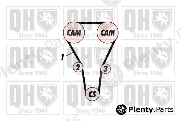 Quinton Hazell QBK400 — Timing Belt Kit