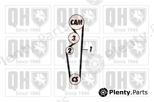 Quinton Hazell QBK567 — Timing Belt Kit