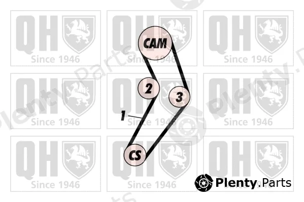Quinton Hazell QBK122P — Timing Belt Kit