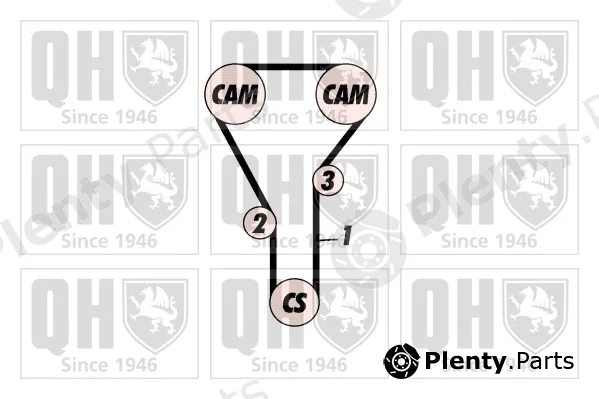 Quinton Hazell QBK401 — Timing Belt Kit