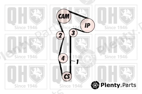 Quinton Hazell QBK639 — Timing Belt Kit