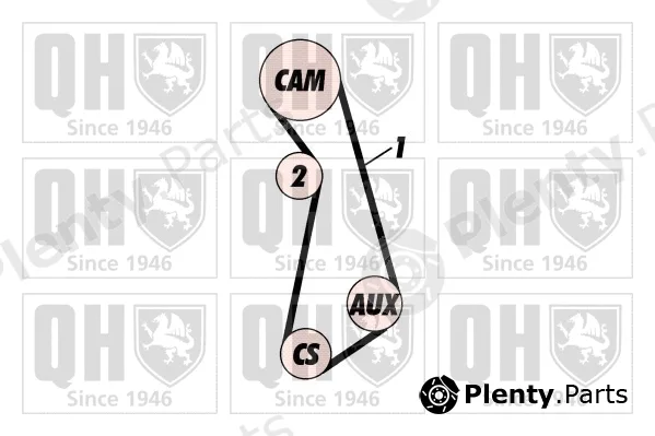 Quinton Hazell QBK284 — Timing Belt Kit