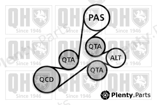 Quinton Hazell QDK54 — V-Ribbed Belt Set