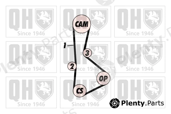 Quinton Hazell QBK367 — Timing Belt Kit