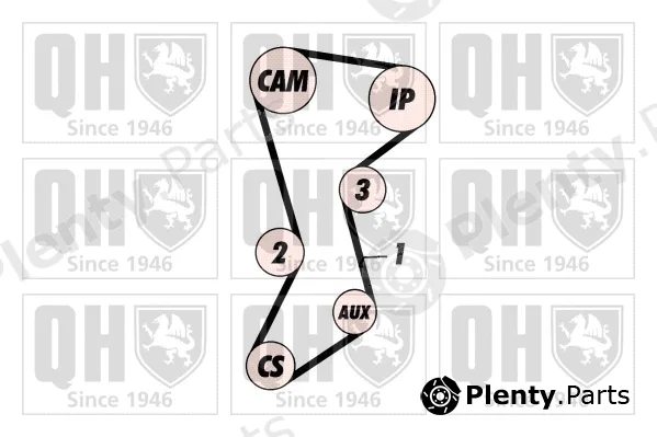 Quinton Hazell QBK214 — Timing Belt Kit